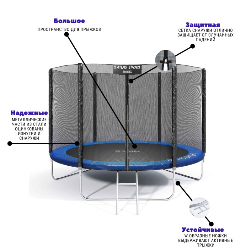 Батут "Atlas Sport" (13ft) Basic BLUE с внешней сеткой и лестницей. Диаметр - 404 см. Нагрузка - 180 кг.