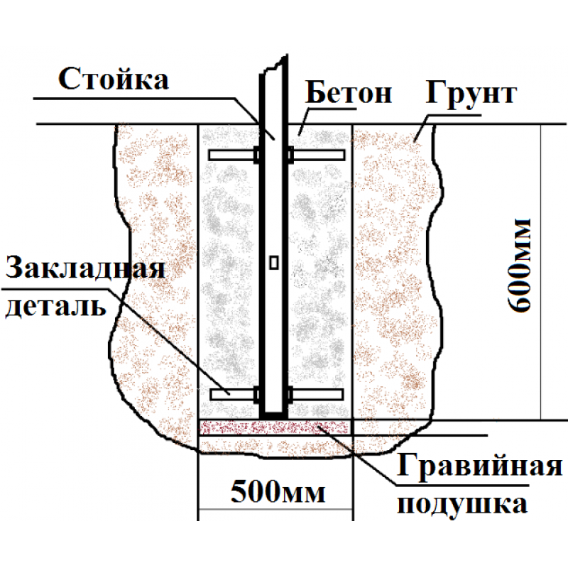 Уличная шведская стенка Sv Sport со щитом баскетбольным (У400К)