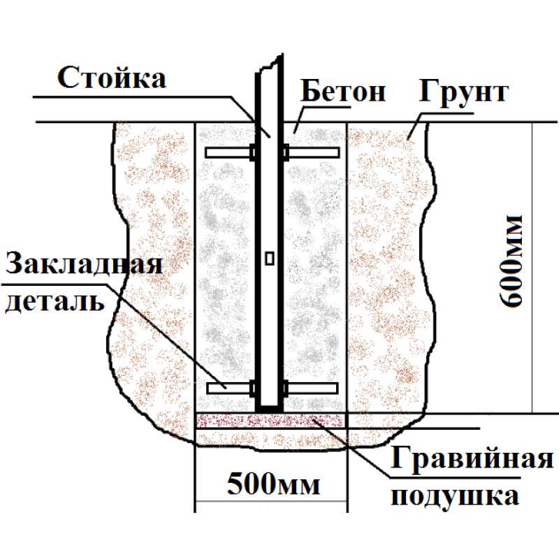 Уличные брусья Sv Sport УБ-3
