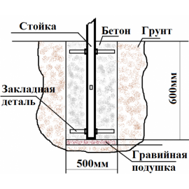 Уличная шведская стенка с турником стандарт и брусьями (У403)