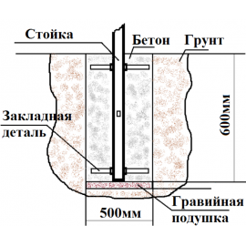 Уличные брусья Sv Sport УБ-3